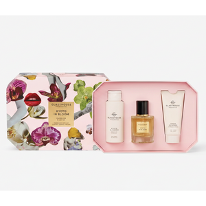 Fragrance Gift Set